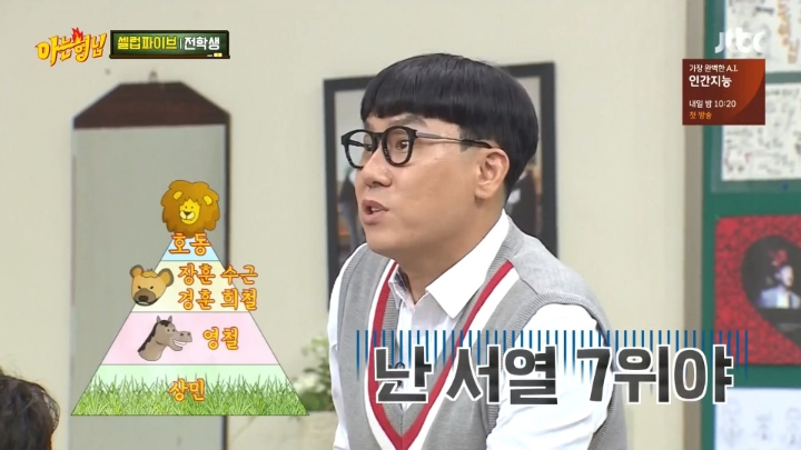 서열 질문을 이해 못하는 셀럽파이브.jpg | 인스티즈