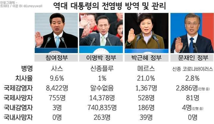 김치에게 언론이 모든 공을 돌렸던 그시절 | 인스티즈