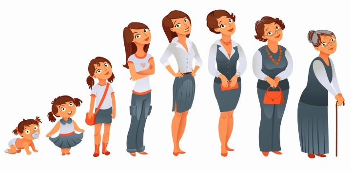 두달 더있으면 한살 더먹는거 무덤덤 vs 싫다 (슬프다) | 인스티즈