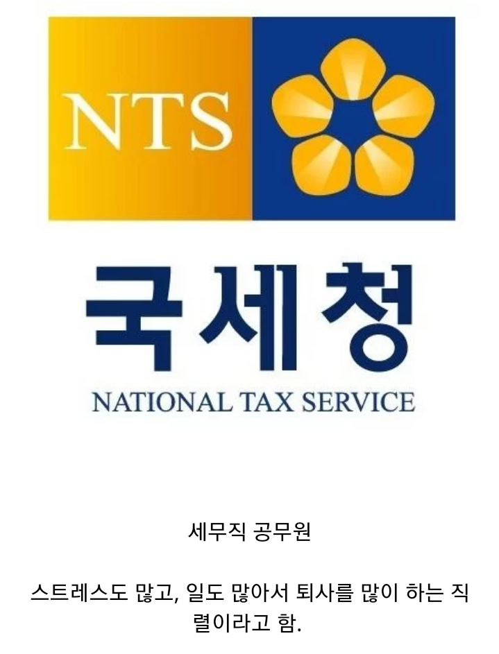 공무원 중에서 제일 힘들고 관두는 사람이 많다는 직렬 | 인스티즈