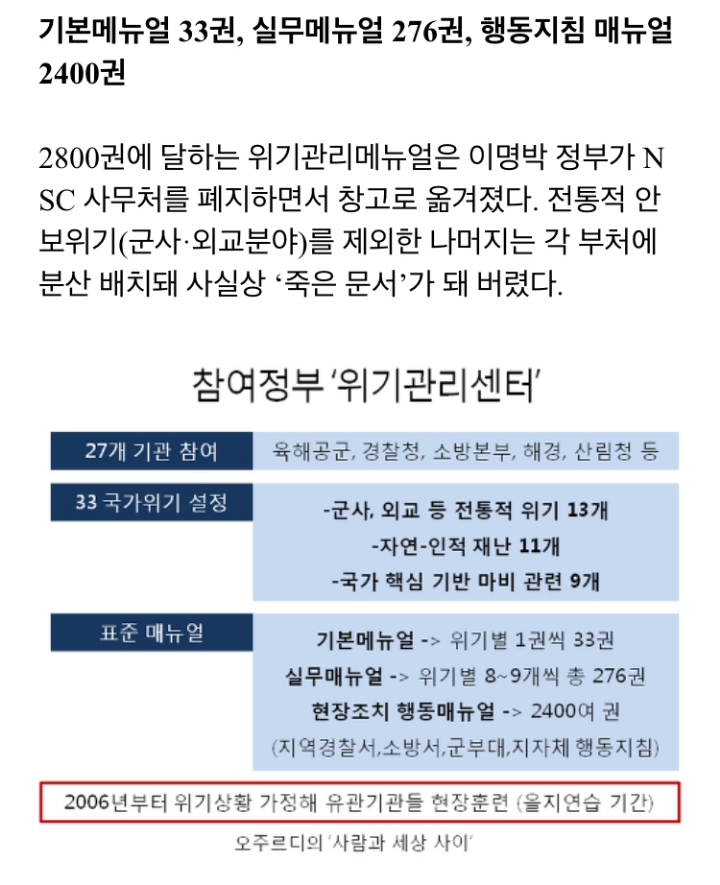 국가 재난 상태 대비 메뉴얼로 상까지 받았는데 없애버린 이명박 | 인스티즈