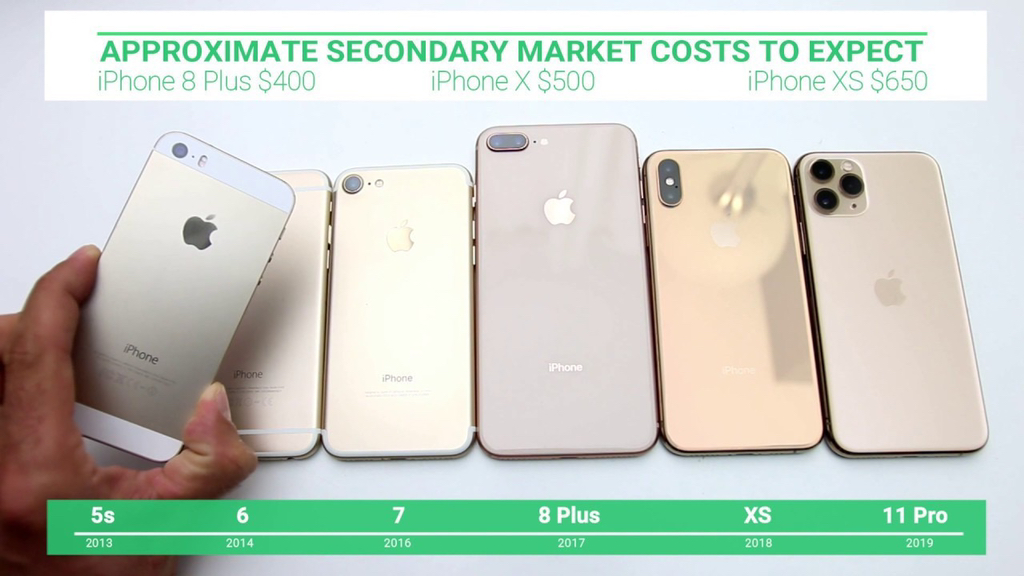 df703b1322f34180c1a2020a21e7474ce4562425