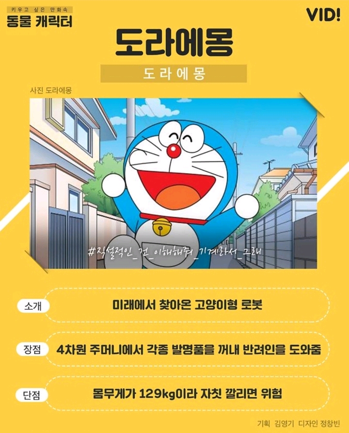 키워보고 싶은 만화 속 동물 캐릭터는? | 인스티즈