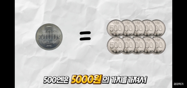 "1990년대" 일본에서 대량 발견된 구멍뚫린 우리나라 500원의 정체 | 인스티즈