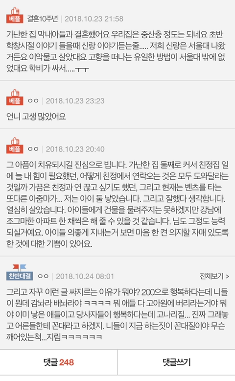 추가글)난.월200 아이셋집 자수성가한 둘째다 | 인스티즈