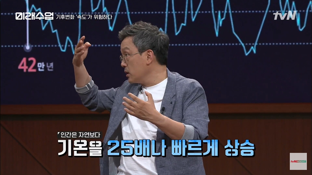 지금 인류는 단 한번도 살아본적이 없는 환경으로 가는중.jpg | 인스티즈