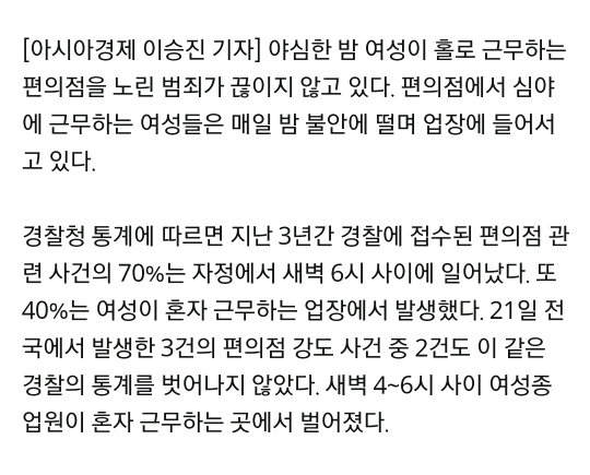 여자가 혼자 가게 운영 또는 혼자 일하는게 위험한 이유 | 인스티즈