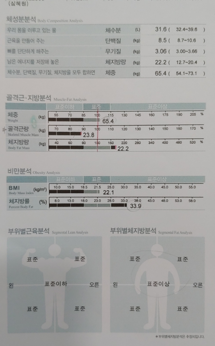 땀PT 이미지
