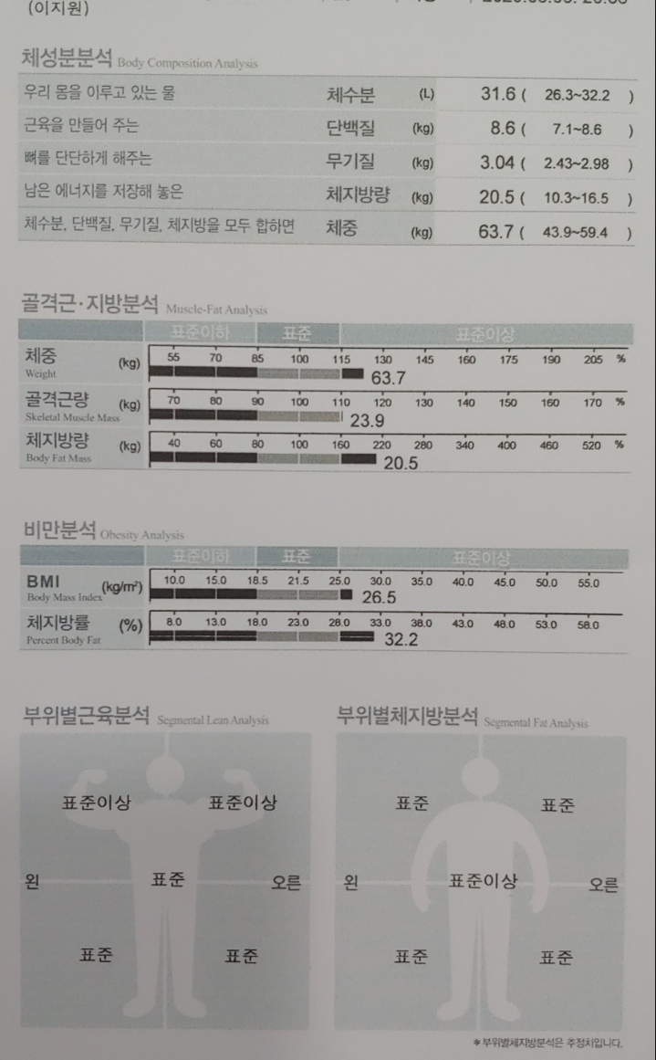 땀PT 이미지