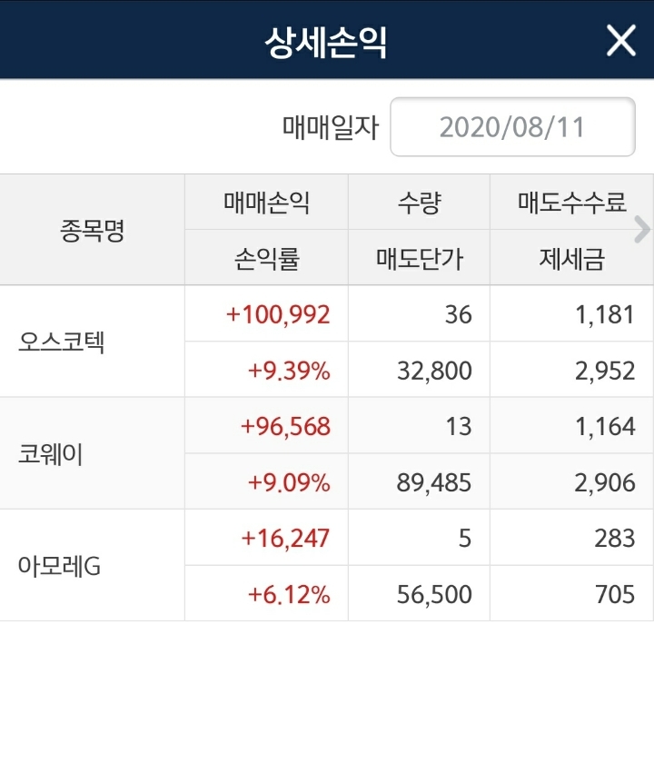 데이타빅 이미지