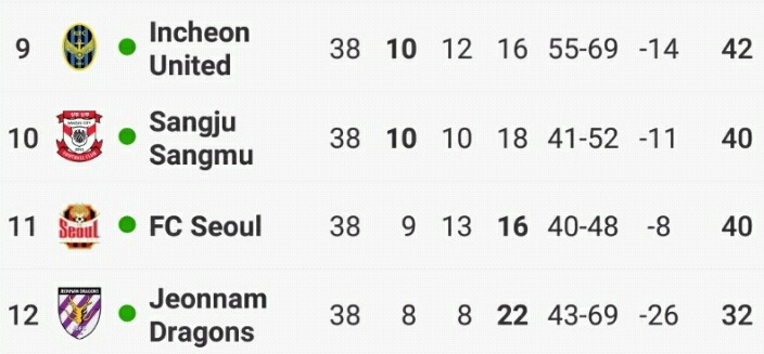 ?? : 다음 홈경기는 2019년입니다 | 인스티즈