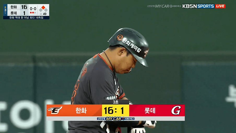 롯데자이언츠 2019 돌아보자 | 인스티즈