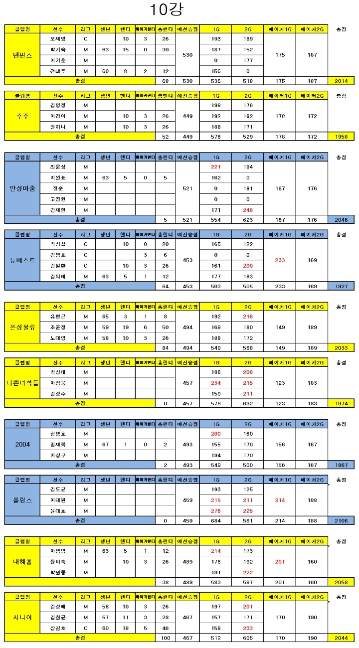 은성물류 이미지
