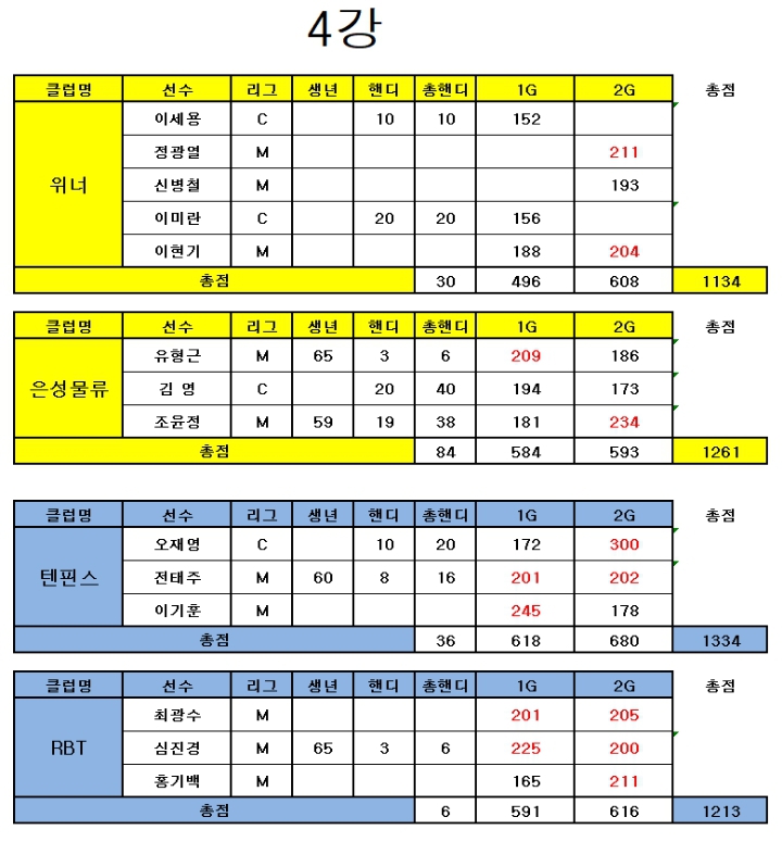 은성물류 이미지