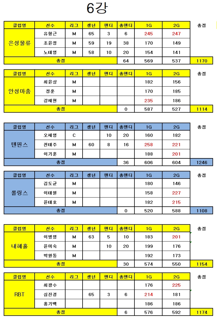 은성물류 이미지