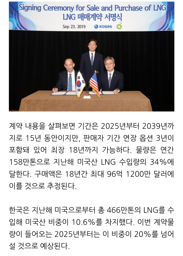 한국이 미국으로부터 액화천연가스(LNG)를 최장 18년간 도입하는 장기 매매계약을 체결했습니다 | 인스티즈