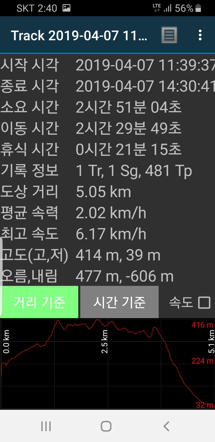 약산도 이미지