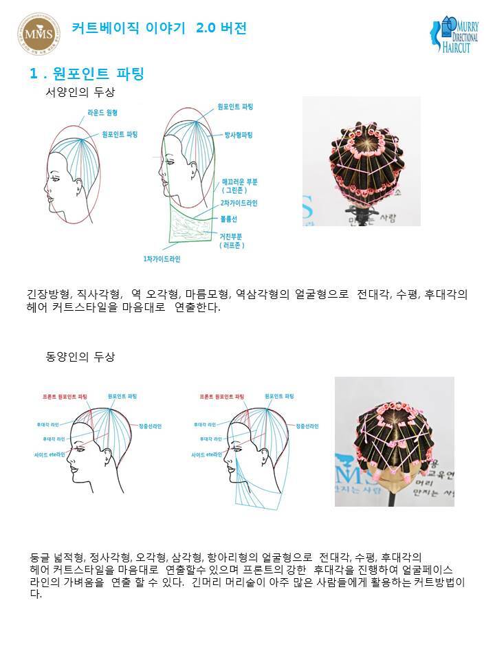 컷트이야기 이미지