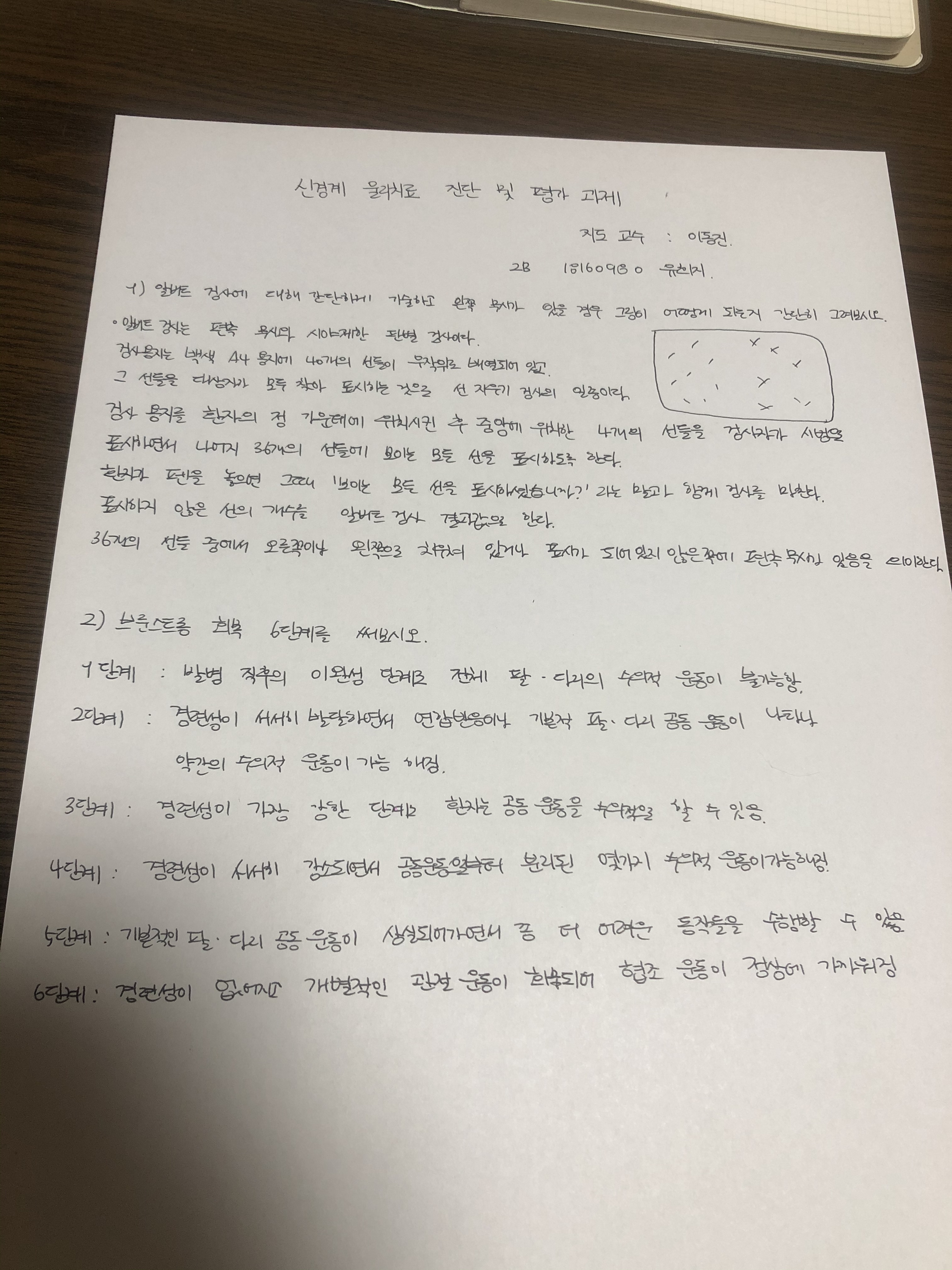 유희지 이미지