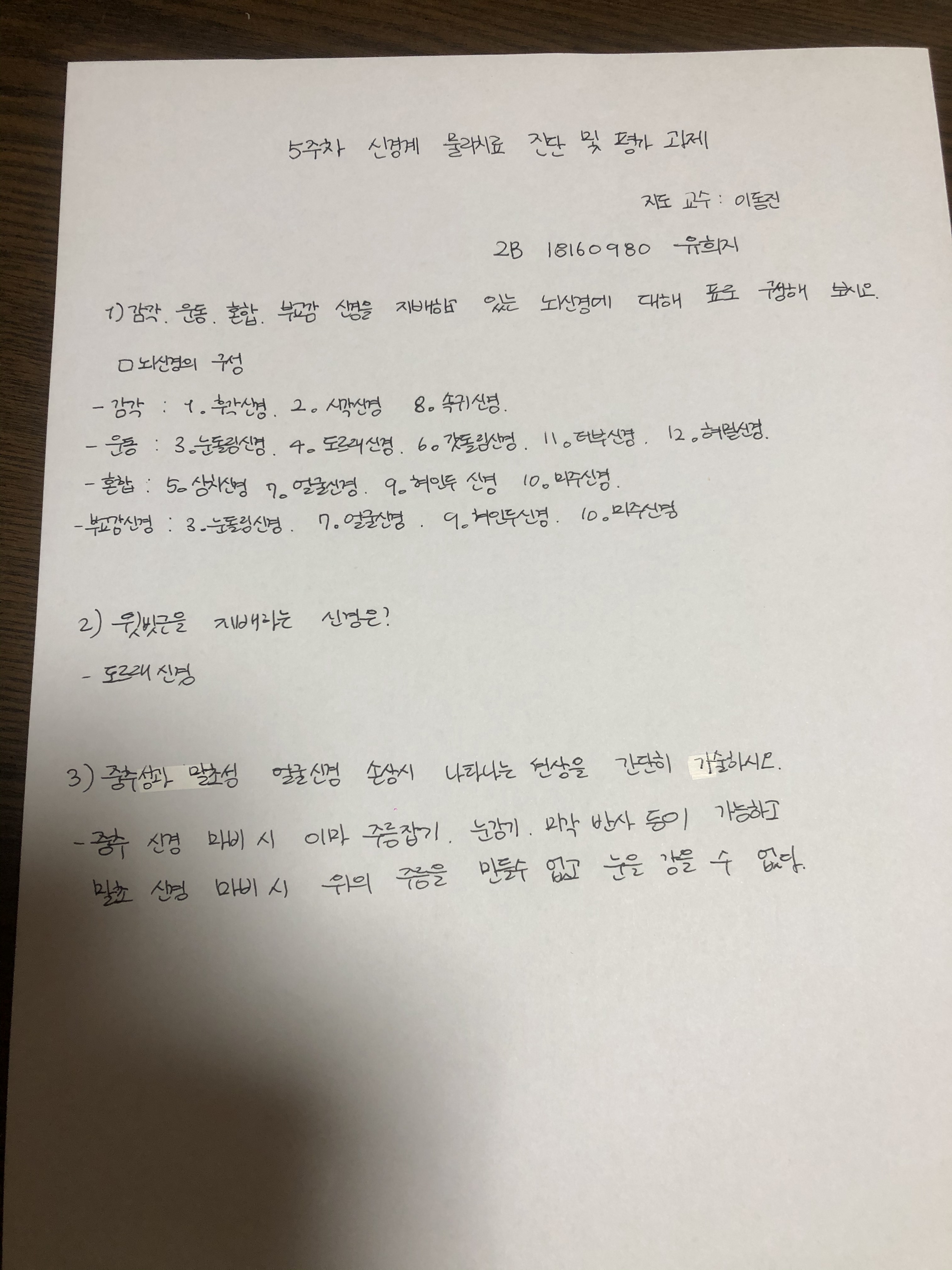 유희지 이미지