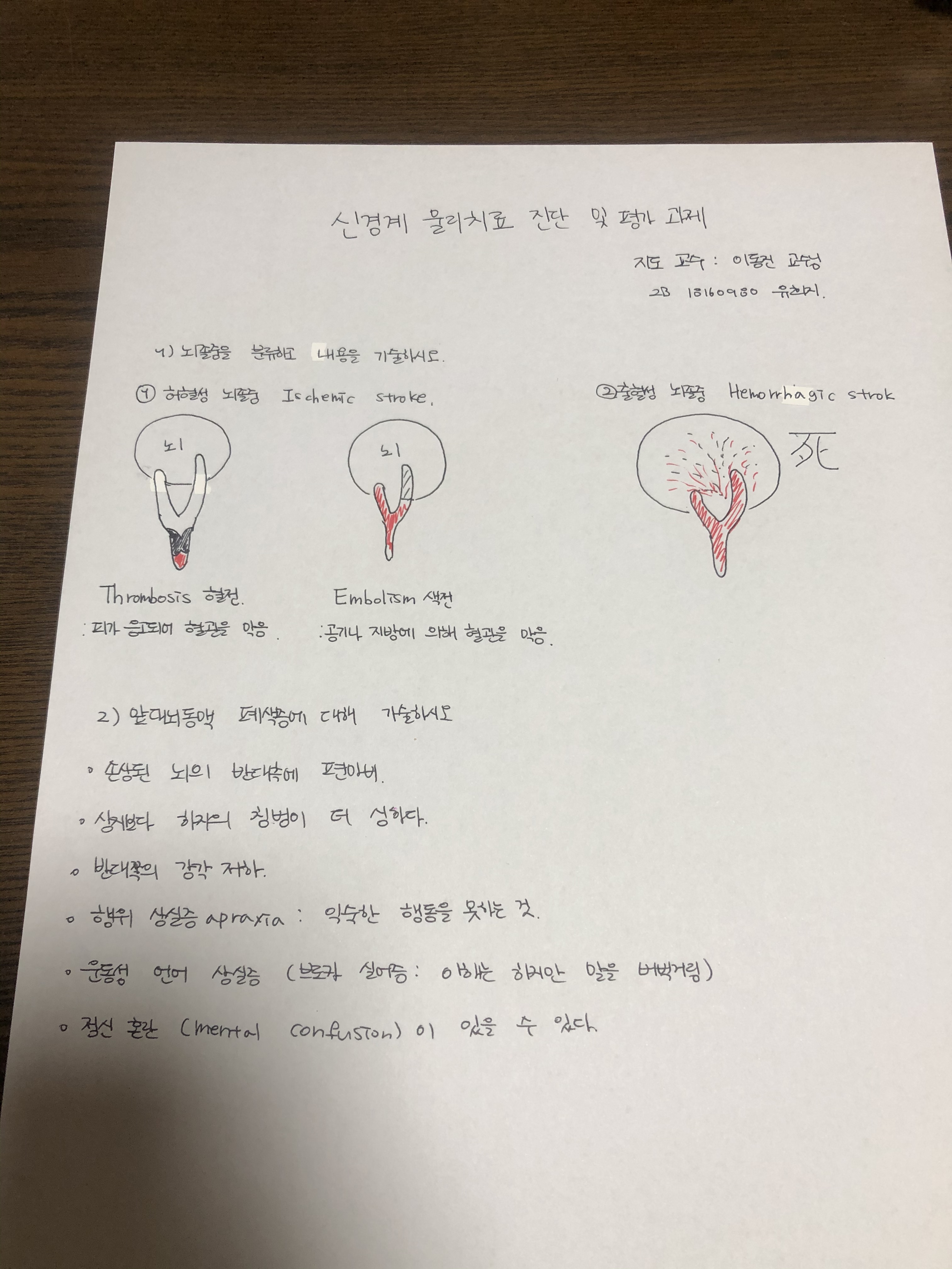 유희지 이미지