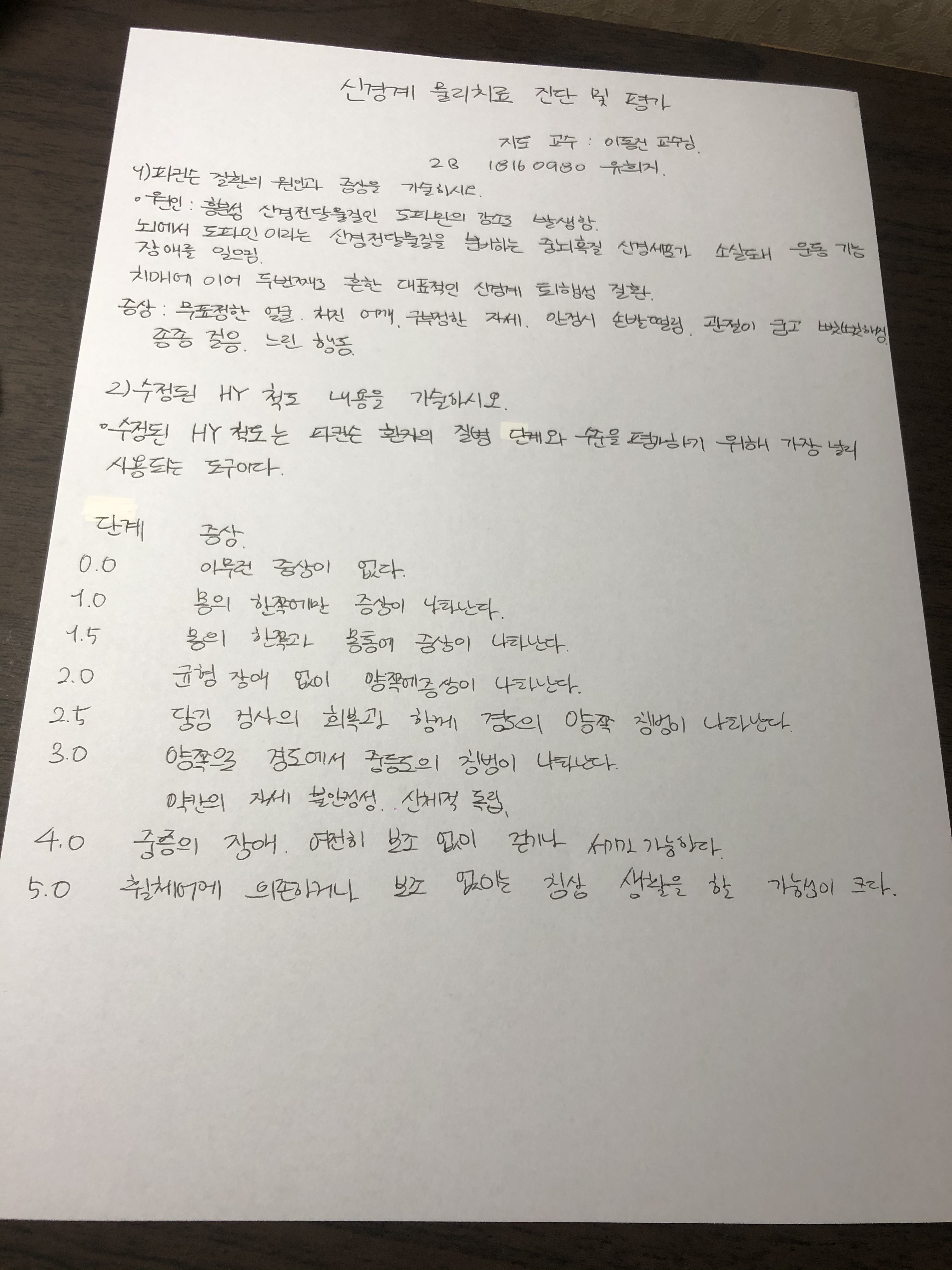 유희지 이미지