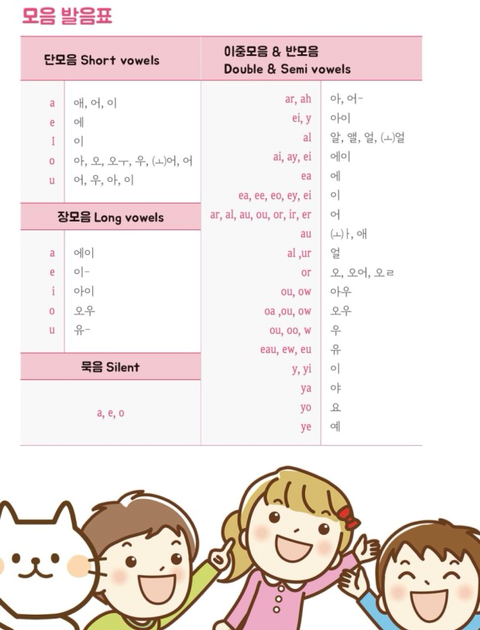 모음 이미지