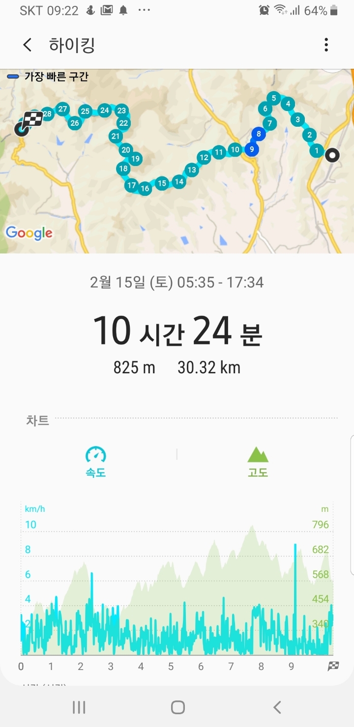 팔조령휴게소 이미지
