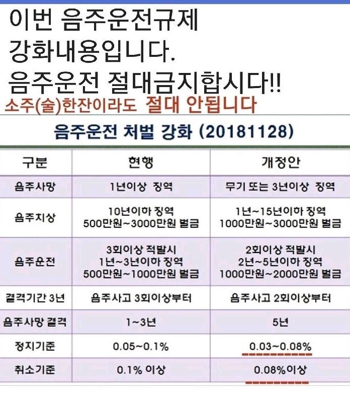 월요일아침 이미지