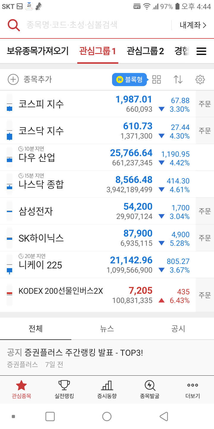 더블클릭을 하시면 이미지를 수정할 수 있습니다
