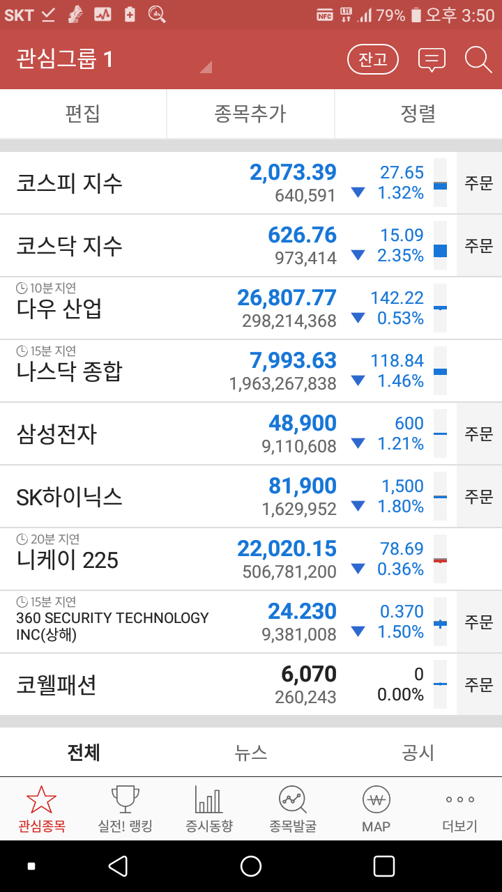 더블클릭을 하시면 이미지를 수정할 수 있습니다