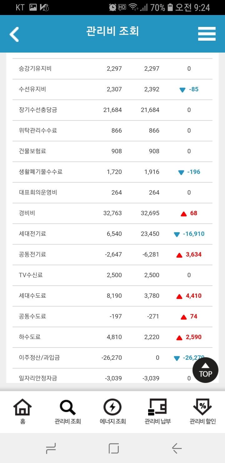 세인 이미지