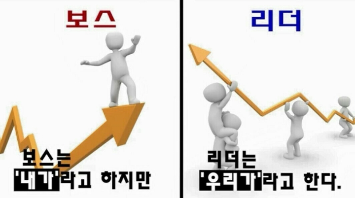 냥보스 이미지