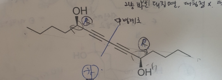 대칭점 이미지