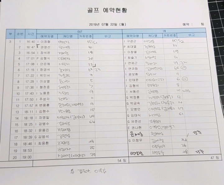 가배 이미지