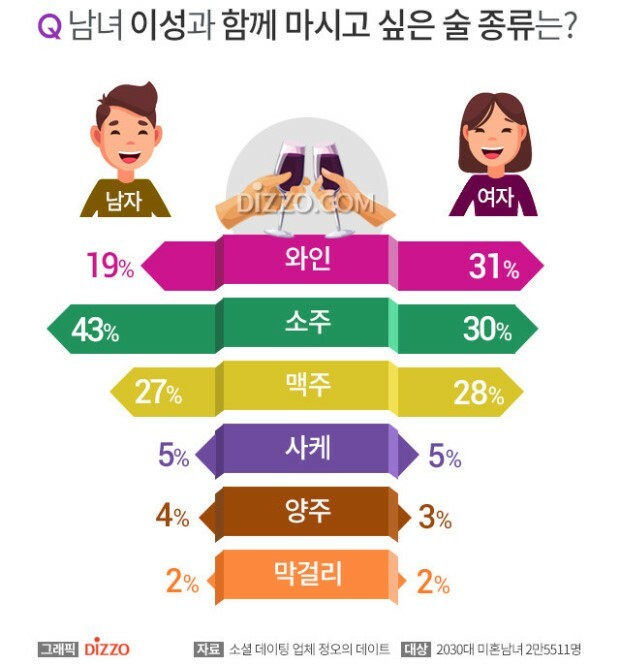 퍼퍼 이미지
