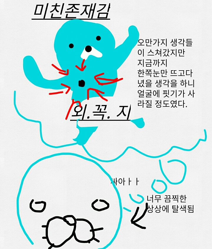 제 3의 눈을 봉인한 만화 | 인스티즈