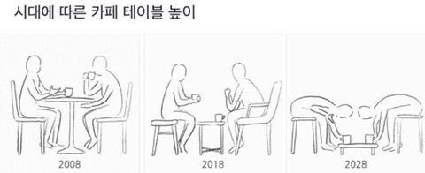 시대에 따른 카페 테이블 변화.jpg | 인스티즈