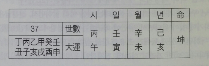 동주슈퍼 이미지