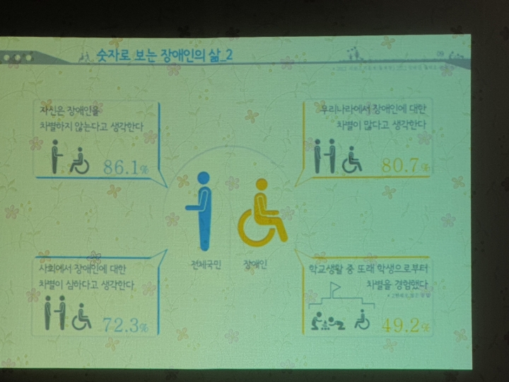 법정의무교육센터 이미지