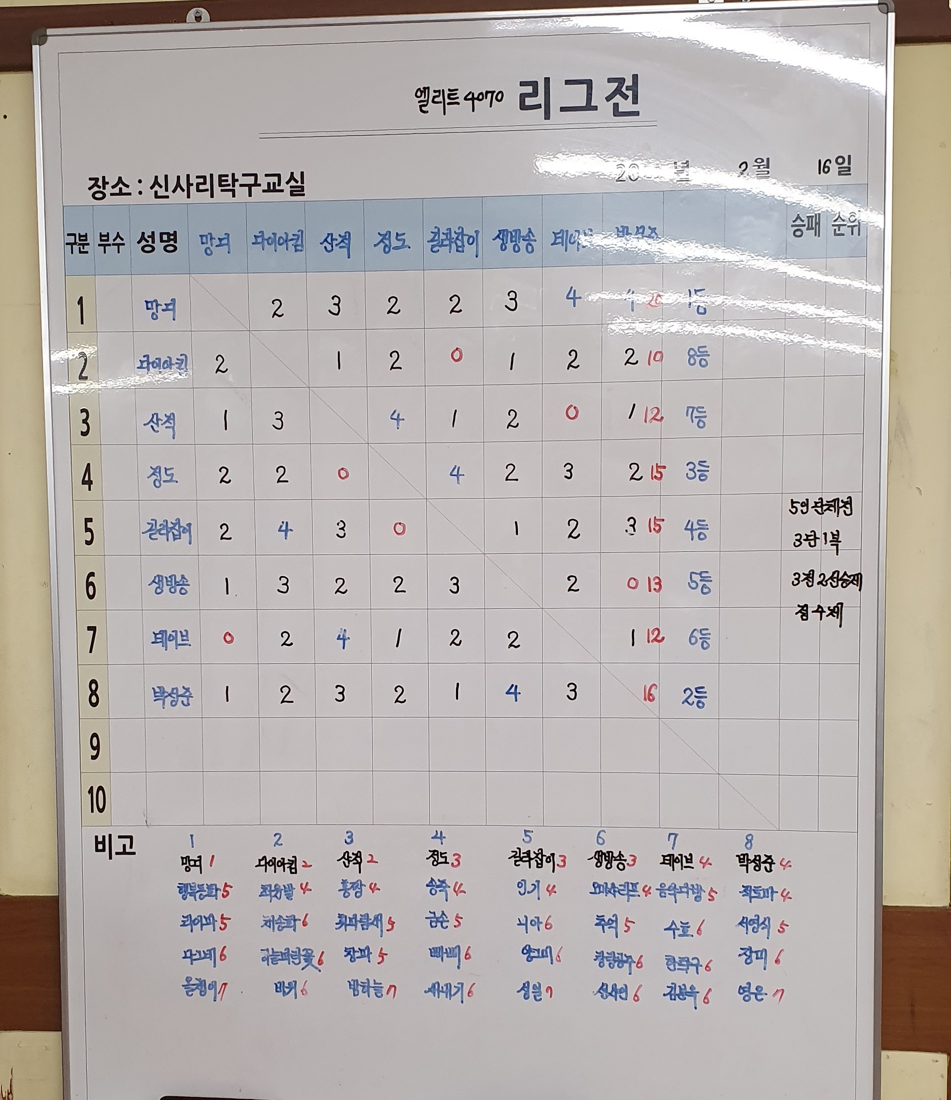 송죽다방 이미지