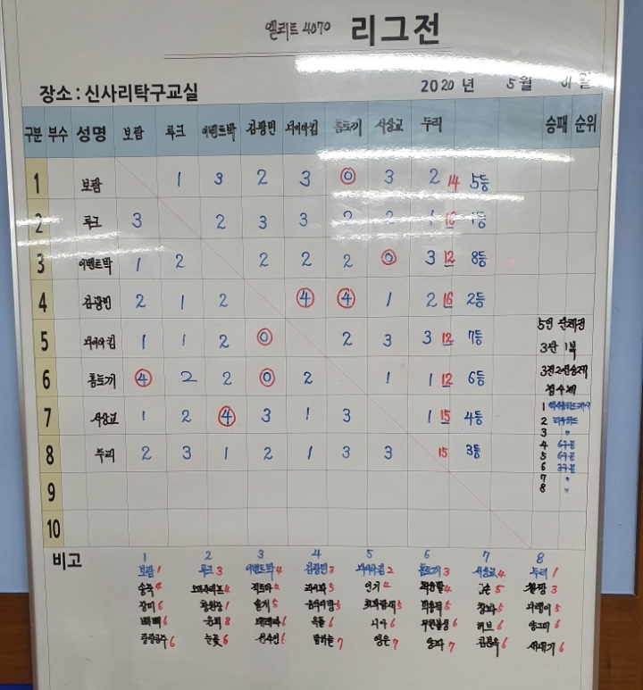 송죽다방 이미지