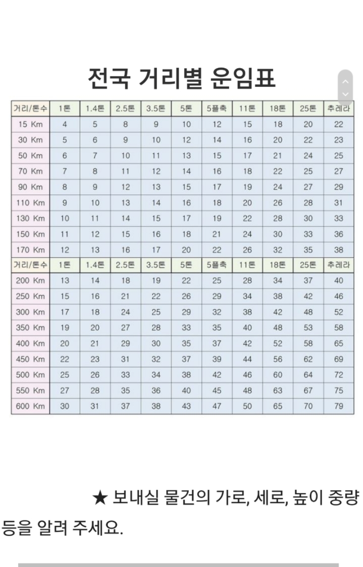 전국화물 이미지