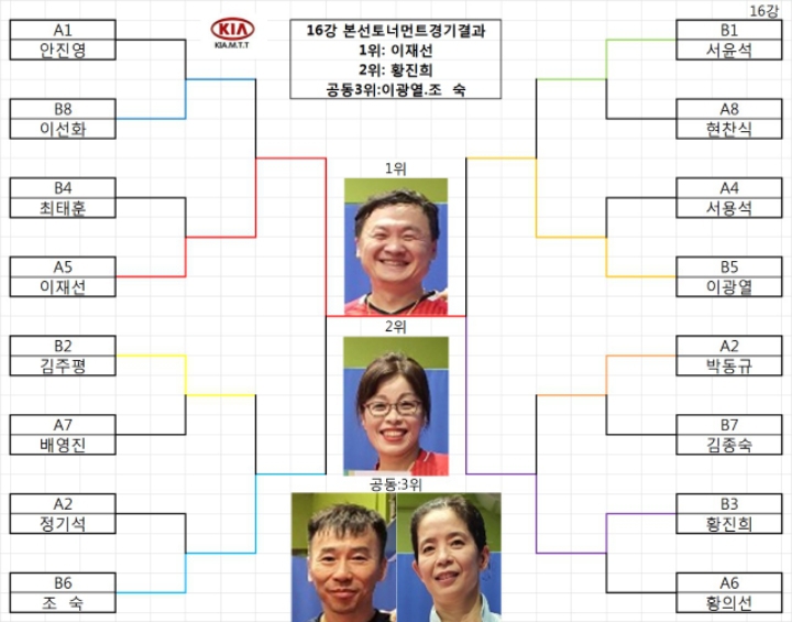 엔이 이미지
