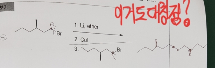 대칭점 이미지