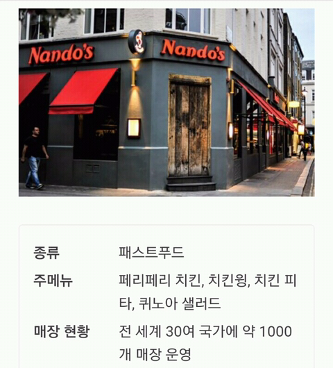 한국에 들여오고 싶은 해외 푸드 프랜차이즈.jpg | 인스티즈