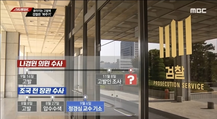 형사소송법까지 어겨가며 나베 수사 안하는 정치떡검 (스트레이트) | 인스티즈