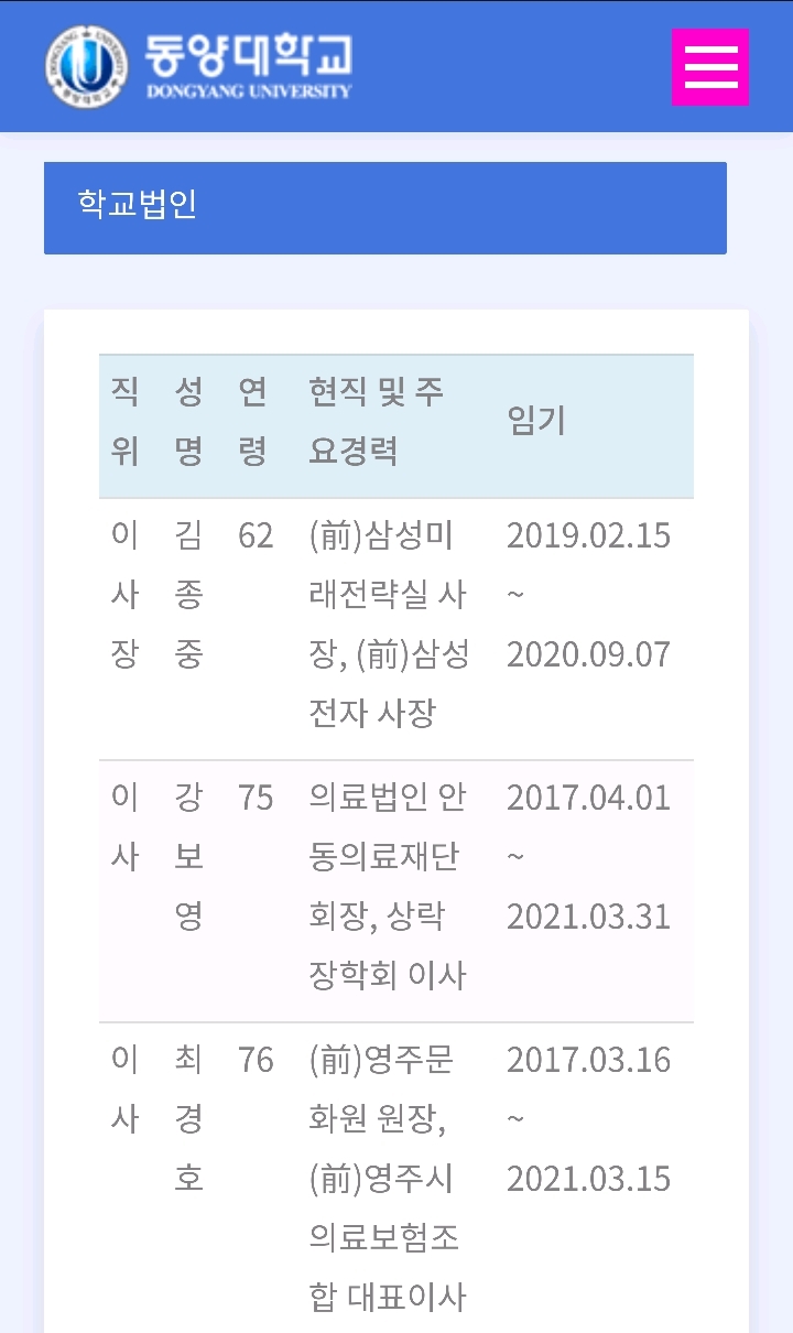 진중권이 저렇게 된 이유 (합리적 의심) | 인스티즈