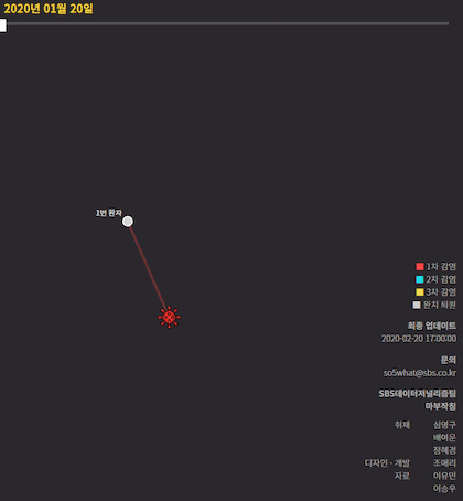 코로나19 환자 종합.gif | 인스티즈