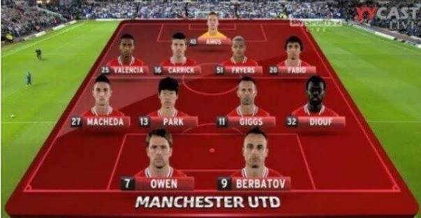 나는 자기색깔 뚜렷한 감독이 좋다 vs 임기응변 잘하는 감독이 좋다 | 인스티즈